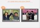 남북경제협력,대북정책,대북포용정책,남북정상회담,김정은 북한의 핵실험,북한 핵실험,북한미사일 7페이지
