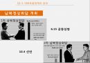남북경제협력,대북정책,대북포용정책,남북정상회담,김정은 북한의 핵실험,북한 핵실험,북한미사일 11페이지