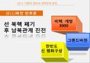 남북경제협력,대북정책,대북포용정책,남북정상회담,김정은 북한의 핵실험,북한 핵실험,북한미사일 16페이지