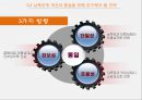 남북경제협력,대북정책,대북포용정책,남북정상회담,김정은 북한의 핵실험,북한 핵실험,북한미사일 34페이지
