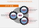 남북경제협력,대북정책,대북포용정책,남북정상회담,김정은 북한의 핵실험,북한 핵실험,북한미사일 42페이지