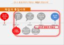 남북경제협력,대북정책,대북포용정책,남북정상회담,김정은 북한의 핵실험,북한 핵실험,북한미사일 44페이지