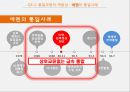 남북경제협력,대북정책,대북포용정책,남북정상회담,김정은 북한의 핵실험,북한 핵실험,북한미사일 48페이지
