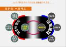 남북경제협력,대북정책,대북포용정책,남북정상회담,김정은 북한의 핵실험,북한 핵실험,북한미사일 52페이지