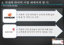 한국타이어 금호타이어,타이어 시장 현황,브랜드마케팅,서비스마케팅,글로벌경영,사례분석,swot,stp,4p 8페이지