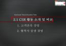 한국타이어 금호타이어,타이어 시장 현황,브랜드마케팅,서비스마케팅,글로벌경영,사례분석,swot,stp,4p 9페이지