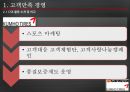 한국타이어 금호타이어,타이어 시장 현황,브랜드마케팅,서비스마케팅,글로벌경영,사례분석,swot,stp,4p 12페이지