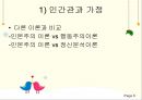 인본주의이론,인간관과 가정,행동주의이론,정신분석이론,현상적 장,자기와 자기 개념,매슬로우 6페이지