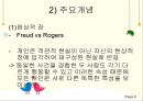 인본주의이론,인간관과 가정,행동주의이론,정신분석이론,현상적 장,자기와 자기 개념,매슬로우 8페이지