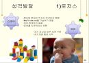 인본주의이론,인간관과 가정,행동주의이론,정신분석이론,현상적 장,자기와 자기 개념,매슬로우 36페이지