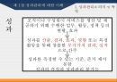 정책평가와 성과관리,성과관리의 절차,성과관리의 방법,성과관리에 대한 이해,성과관리를 위한 평가 4페이지