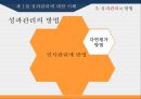 정책평가와 성과관리,성과관리의 절차,성과관리의 방법,성과관리에 대한 이해,성과관리를 위한 평가 33페이지