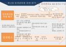 정책평가와 성과관리,성과관리의 절차,성과관리의 방법,성과관리에 대한 이해,성과관리를 위한 평가 45페이지