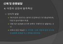 초등체육과 교육과정,초등 학교 체육과 교수·학습,아동기의 건강과 체력,아동 운동의 생리학,아동운동의 심리적 18페이지