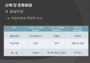 초등체육과 교육과정,초등 학교 체육과 교수·학습,아동기의 건강과 체력,아동 운동의 생리학,아동운동의 심리적 54페이지