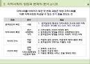 지역사회복지론,지역사회복지의 거시적 실천방법,거시적 실천의 기초 방법,구조기능이론,갈등이론,교환이론,엘리트주의 17페이지