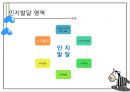 인지란,인지발달이란,피아제의 인지발달론,피아제의 인지발달 단계,피아제의 인지발달 13페이지