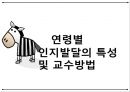인지란,인지발달이란,피아제의 인지발달론,피아제의 인지발달 단계,피아제의 인지발달 23페이지