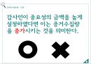 회계감사 중요성 위험,회계감사 사례,회계감사 경여사례,회계감사 기업분석,회계감사 정의 10페이지