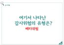 회계감사 중요성 위험,회계감사 사례,회계감사 경여사례,회계감사 기업분석,회계감사 정의 22페이지
