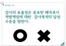 회계감사 중요성 위험,회계감사 사례,회계감사 경여사례,회계감사 기업분석,회계감사 정의 23페이지