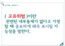 회계감사 중요성 위험,회계감사 사례,회계감사 경여사례,회계감사 기업분석,회계감사 정의 24페이지