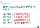 회계감사 중요성 위험,회계감사 사례,회계감사 경여사례,회계감사 기업분석,회계감사 정의 26페이지