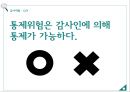 회계감사 중요성 위험,회계감사 사례,회계감사 경여사례,회계감사 기업분석,회계감사 정의 31페이지