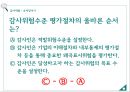 회계감사 중요성 위험,회계감사 사례,회계감사 경여사례,회계감사 기업분석,회계감사 정의 36페이지