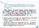 회계감사 중요성 위험,회계감사 사례,회계감사 경여사례,회계감사 기업분석,회계감사 정의 41페이지