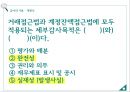 회계감사 중요성 위험,회계감사 사례,회계감사 경여사례,회계감사 기업분석,회계감사 정의 57페이지