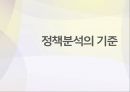 정책분석의 기준,정책분석 기준의 의의,정책분석의 기준에 대한 선행연구,정책분석의 새로운 기준 1페이지