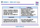 베스킨라빈스 광고마케팅,베스킨라빈스 아이스크림장,베스킨라빈스 전략경영 성공사례,브랜드마케팅,서비스마케팅,글로벌경영,사례분석,swot,stp,4p 14페이지