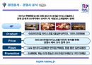 베스킨라빈스 광고마케팅,베스킨라빈스 아이스크림장,베스킨라빈스 전략경영 성공사례,브랜드마케팅,서비스마케팅,글로벌경영,사례분석,swot,stp,4p 15페이지