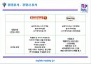 베스킨라빈스 광고마케팅,베스킨라빈스 아이스크림장,베스킨라빈스 전략경영 성공사례,브랜드마케팅,서비스마케팅,글로벌경영,사례분석,swot,stp,4p 16페이지