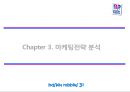 베스킨라빈스 광고마케팅,베스킨라빈스 아이스크림장,베스킨라빈스 전략경영 성공사례,브랜드마케팅,서비스마케팅,글로벌경영,사례분석,swot,stp,4p 17페이지