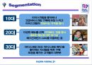베스킨라빈스 광고마케팅,베스킨라빈스 아이스크림장,베스킨라빈스 전략경영 성공사례,브랜드마케팅,서비스마케팅,글로벌경영,사례분석,swot,stp,4p 18페이지