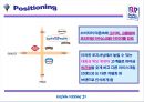 베스킨라빈스 광고마케팅,베스킨라빈스 아이스크림장,베스킨라빈스 전략경영 성공사례,브랜드마케팅,서비스마케팅,글로벌경영,사례분석,swot,stp,4p 20페이지
