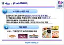 베스킨라빈스 광고마케팅,베스킨라빈스 아이스크림장,베스킨라빈스 전략경영 성공사례,브랜드마케팅,서비스마케팅,글로벌경영,사례분석,swot,stp,4p 21페이지