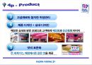베스킨라빈스 광고마케팅,베스킨라빈스 아이스크림장,베스킨라빈스 전략경영 성공사례,브랜드마케팅,서비스마케팅,글로벌경영,사례분석,swot,stp,4p 22페이지