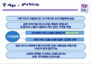베스킨라빈스 광고마케팅,베스킨라빈스 아이스크림장,베스킨라빈스 전략경영 성공사례,브랜드마케팅,서비스마케팅,글로벌경영,사례분석,swot,stp,4p 24페이지
