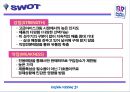 베스킨라빈스 광고마케팅,베스킨라빈스 아이스크림장,베스킨라빈스 전략경영 성공사례,브랜드마케팅,서비스마케팅,글로벌경영,사례분석,swot,stp,4p 27페이지