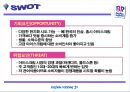 베스킨라빈스 광고마케팅,베스킨라빈스 아이스크림장,베스킨라빈스 전략경영 성공사례,브랜드마케팅,서비스마케팅,글로벌경영,사례분석,swot,stp,4p 28페이지