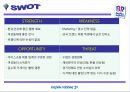 베스킨라빈스 광고마케팅,베스킨라빈스 아이스크림장,베스킨라빈스 전략경영 성공사례,브랜드마케팅,서비스마케팅,글로벌경영,사례분석,swot,stp,4p 29페이지