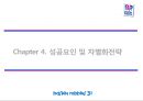 베스킨라빈스 광고마케팅,베스킨라빈스 아이스크림장,베스킨라빈스 전략경영 성공사례,브랜드마케팅,서비스마케팅,글로벌경영,사례분석,swot,stp,4p 31페이지