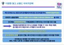베스킨라빈스 광고마케팅,베스킨라빈스 아이스크림장,베스킨라빈스 전략경영 성공사례,브랜드마케팅,서비스마케팅,글로벌경영,사례분석,swot,stp,4p 32페이지