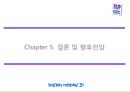 베스킨라빈스 광고마케팅,베스킨라빈스 아이스크림장,베스킨라빈스 전략경영 성공사례,브랜드마케팅,서비스마케팅,글로벌경영,사례분석,swot,stp,4p 43페이지