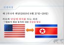 6자회담 배경,강대국의 대한반도정책,한반도 평화체제 구축,북한 NPT탈퇴,2차 6자회담,북한의 핵동결 8페이지