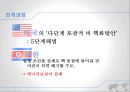 6자회담 배경,강대국의 대한반도정책,한반도 평화체제 구축,북한 NPT탈퇴,2차 6자회담,북한의 핵동결 15페이지
