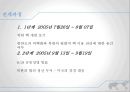 6자회담 배경,강대국의 대한반도정책,한반도 평화체제 구축,북한 NPT탈퇴,2차 6자회담,북한의 핵동결 18페이지